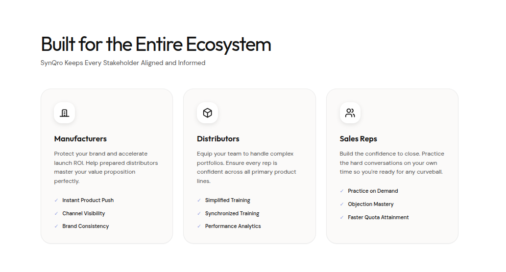 Synqro.ai page describing product experiences for manufacturers, distributors and sales representatives