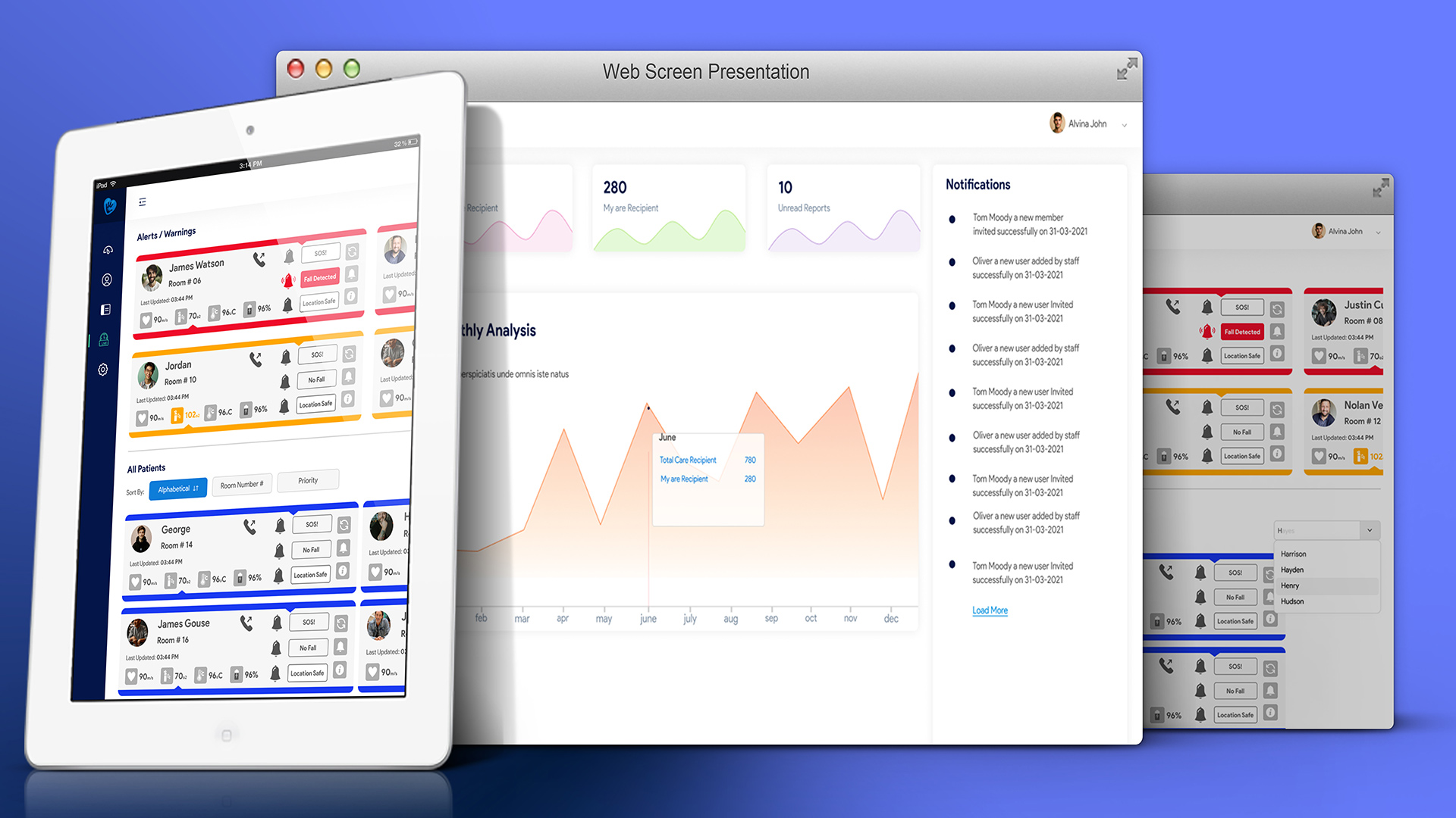 Collab Care dashboard and real-time care monitoring screens